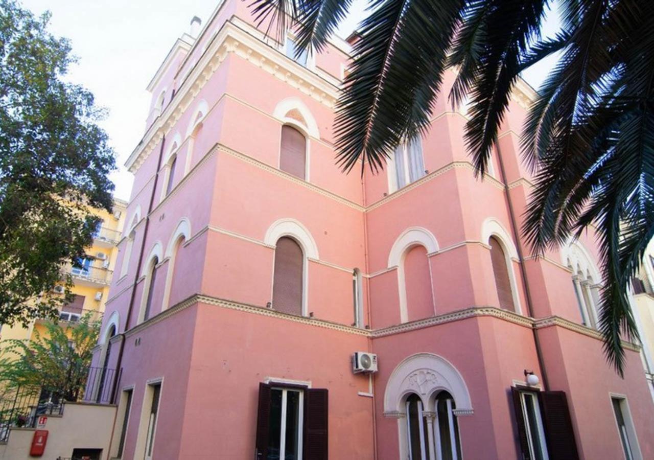 Hotel Relais Coppedè